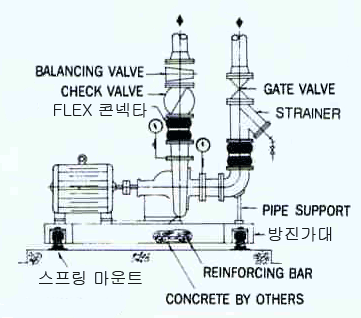 vibration.gif