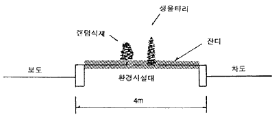 4m 환경시설대