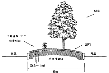 6m 환경시설대