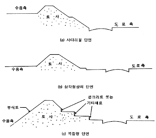 방음둑 구조