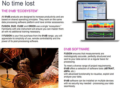 Fusion SOUND LEVEL METER, dBTrait SOFTWARE
