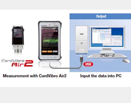 CardViro Air2 VM-2012 기계 진동 측정기