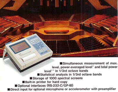 SA-27 Real-Time Analyzer